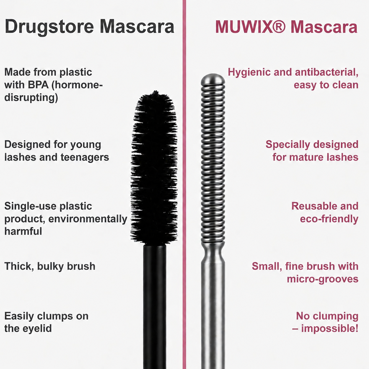 MUWIX® Waterproof Fibre Mascara💧  – Volume & Length without Clumping for Dramatic Moments