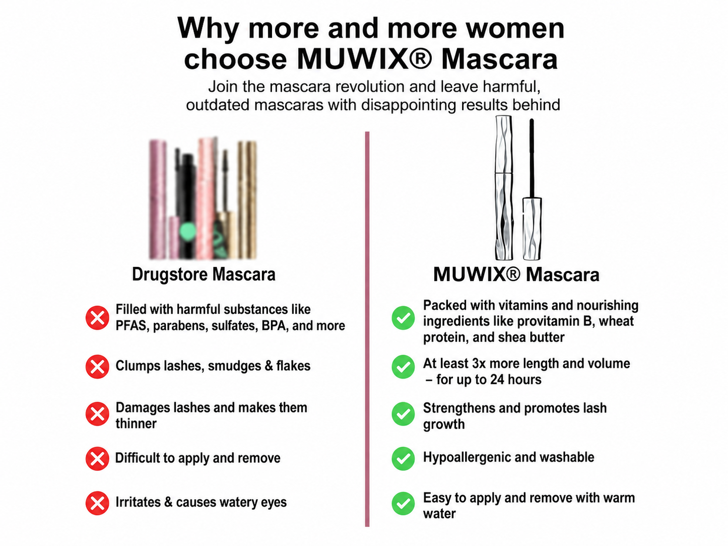 MUWIX® Waterproof Fibre Mascara💧  – Volume & Length without Clumping for Dramatic Moments